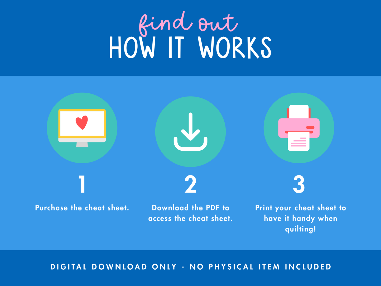2 at a Time Half Square Triangle Cheat Sheet - Printable Quilting Reference by Banksia Quilts - Banksia Quilts