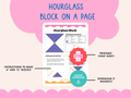 Hourglass Block on a Page - Beginner Quilt Block PDF - Banksia Quilts