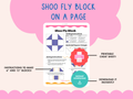 Shoo Fly Block on a Page - Beginner Quilt Block PDF - Banksia Quilts